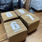 ヨコクラストアハウス - 