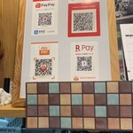 スパイスベア - 