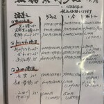 奄美料理 黒酎ダイニング 纏 - 