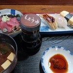 喜美東鮓 - 