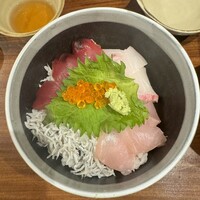 銀平 北新地店 - 