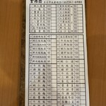 好公道の店 金鶏園 - 