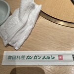 Kangan surure - 箸袋