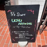 CRAFT BEER BAR IBREW - 