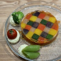 恵比寿ビストロ 猫も杓子も - 