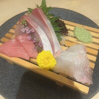 うなぎのしろむら - 