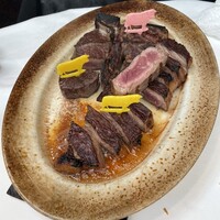 ウルフギャング・ステーキハウス シグニチャー - 
