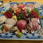 ひょうたん寿司 - 料理写真: