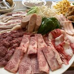 天空のBBQビアガーデン - BBQスタンダードコース