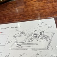 薪炭まだら - 
