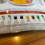 びっくりドンキー - 