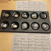 シブ ニシナカス - 