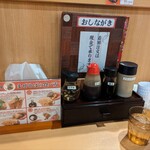 らーめん 福の神 - 