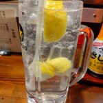 もつ焼き 丸松 - 