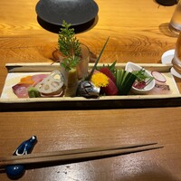 吉祥寺 三うら - 