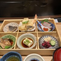 銀座米料亭 八代目儀兵衛 - 