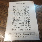 立呑み処 けんちゃん - 2014.03