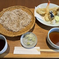 Japanese Restaurant KINZA - 