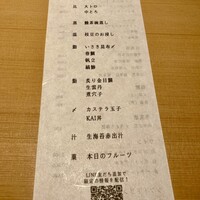 SUSHI BANYA KAI 品川店 - 