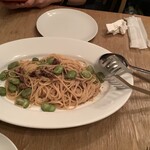 ア ミオ アージョ - 