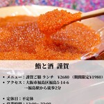 お酒のあて鮨 謹賀 - 