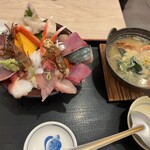 魚がし食堂 - 