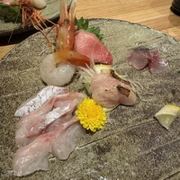 のどぐろ専門 銀座 中俣 - 