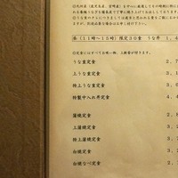 うなぎ 久保田 - メニューの一部