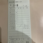 Meikyoku kohi shinjuku ranburu - 