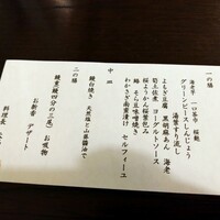 割烹蒲焼 横浜八十八 吉田町店 - 