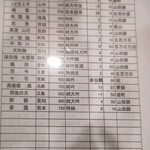 家庭料理うさぎ - 