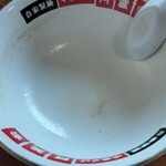 中華そば 阿波家 - もちろん、完飲完食です！