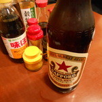 もつやき ばん - ２０１４/３