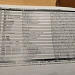 おいしい酒倶楽部 - 