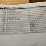 おいしい酒倶楽部 - 