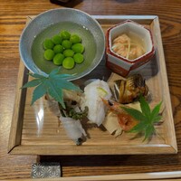 こゝちよ - 