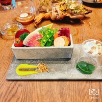 Reconnaissance - 野菜！