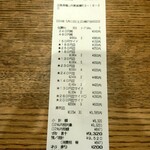 無添くら寿司 - レシート 9,320円　(2024.05.11)