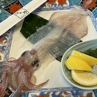 河太郎 中洲本店 - 