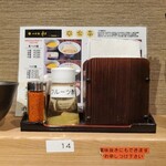つけ麺 和 盛岡フェザン店 - カウンター