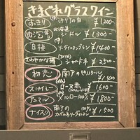 QUAND L'APPETIT VA TOUT VA！ The kitchen＆Wine - 本日のグラスワイン