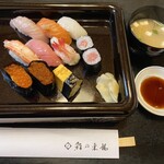 Sushi No Touri Yuu - すしランチ全景