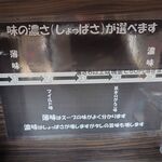 元祖一条流 がんこ総本家 - 