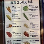 濃厚タンメン かめしげ - 