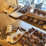 フリップアップ - パン