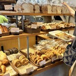 フリップアップ - パン