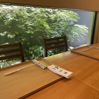 青山　仁 - 