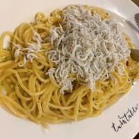 ターンテーブル - 