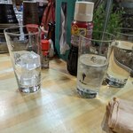 すずや - たてやま～