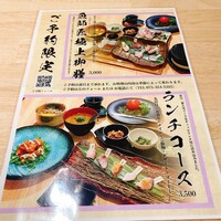 魚師匠 - 